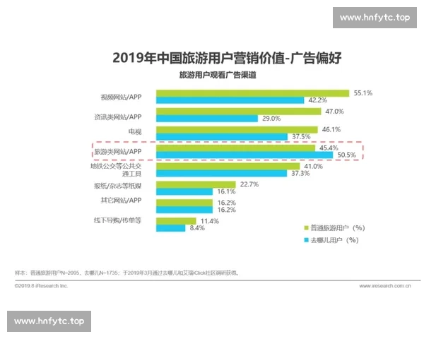 基于多维指标的年度综合排名数据深度分析与趋势解读报告研究洞察
